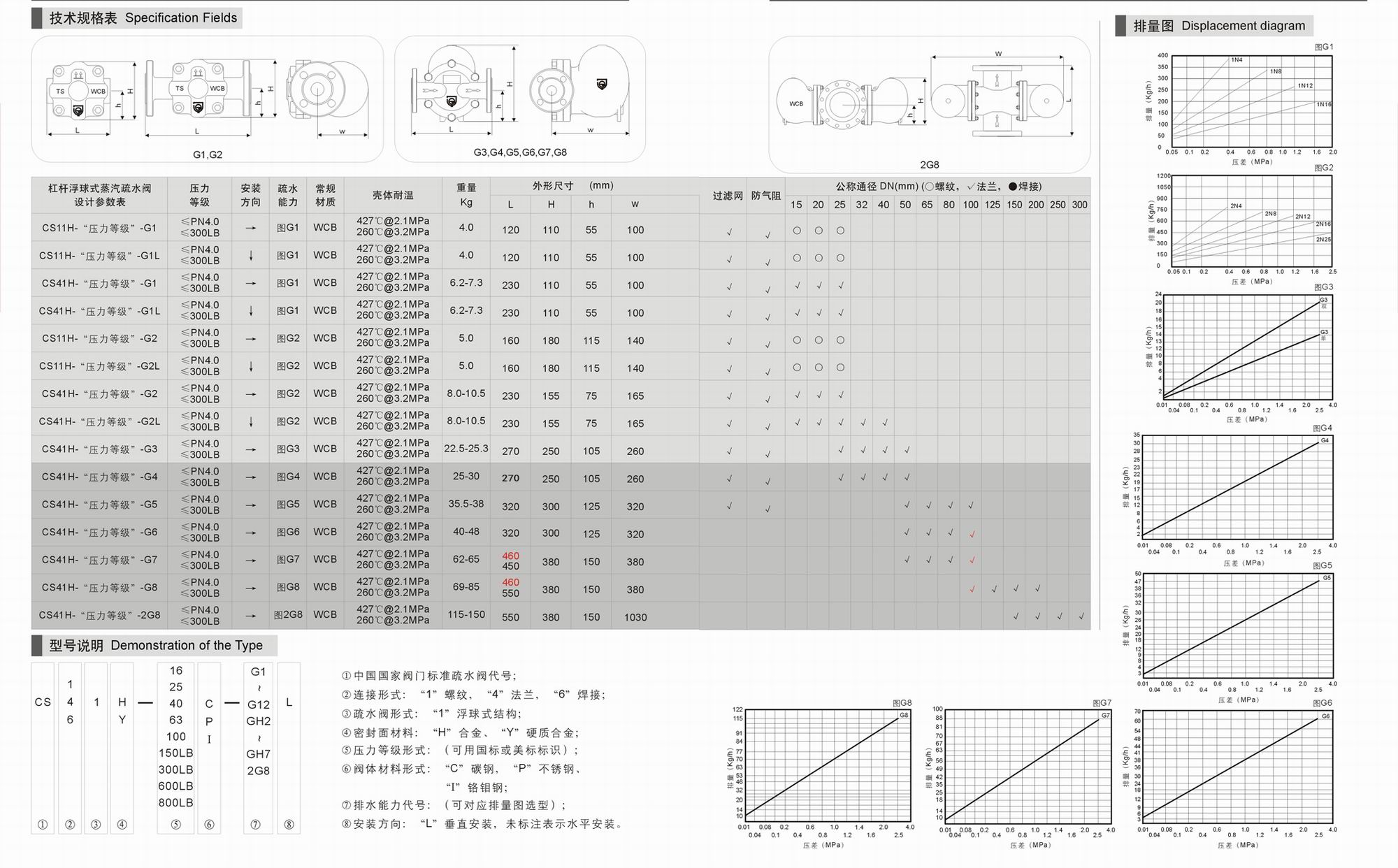 进口疏水阀资料2.jpg