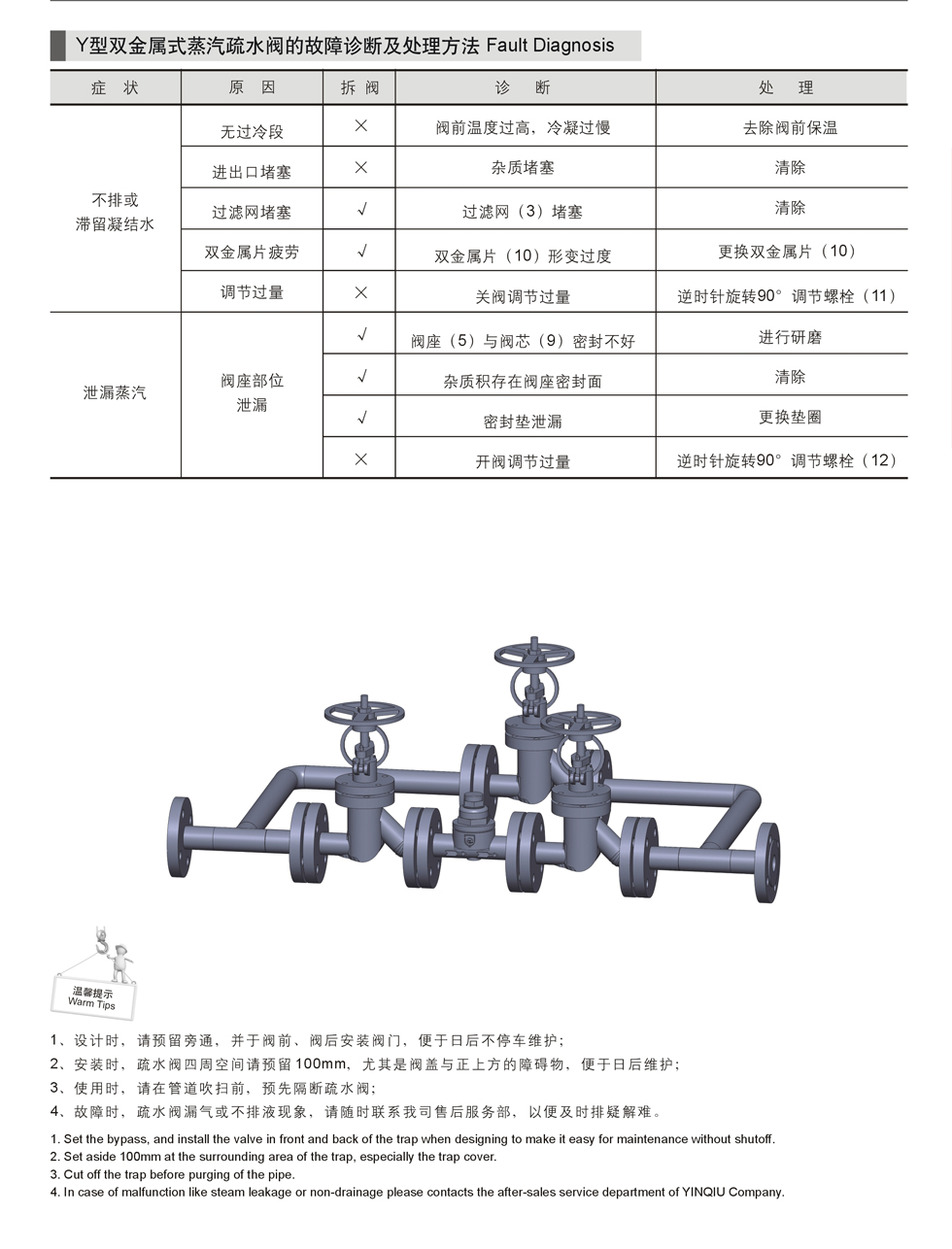进口双金属片式疏水阀资料3.jpg