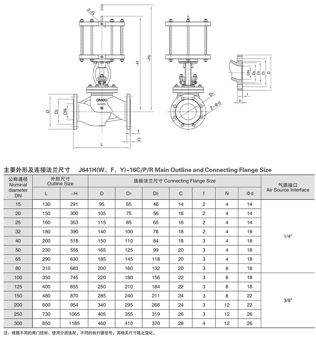 进口气动波纹管截止阀11.jpg