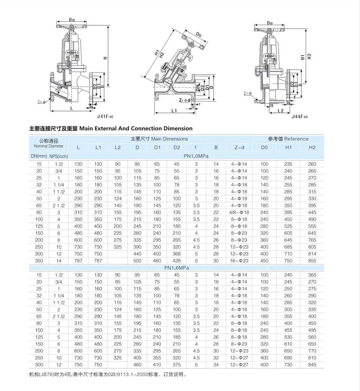 进口直流式衬氟截止阀11.jpg