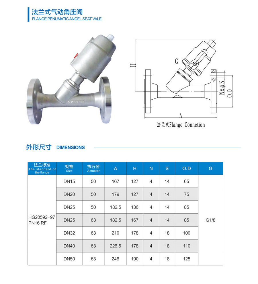 进口法兰气动角座阀11.jpg