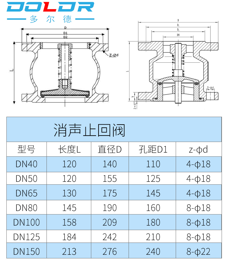 进口消声止回阀10.jpg