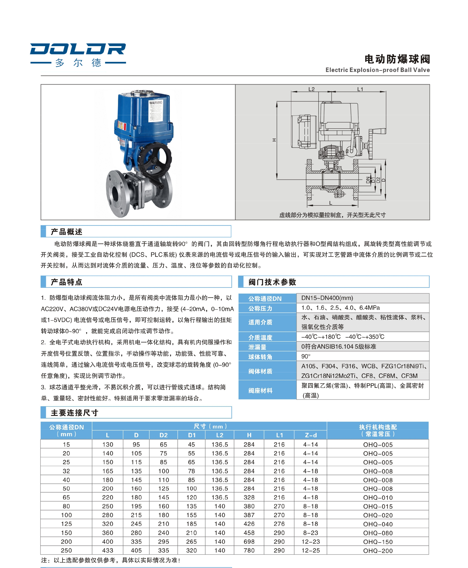 进口电动防爆球阀参数.jpg