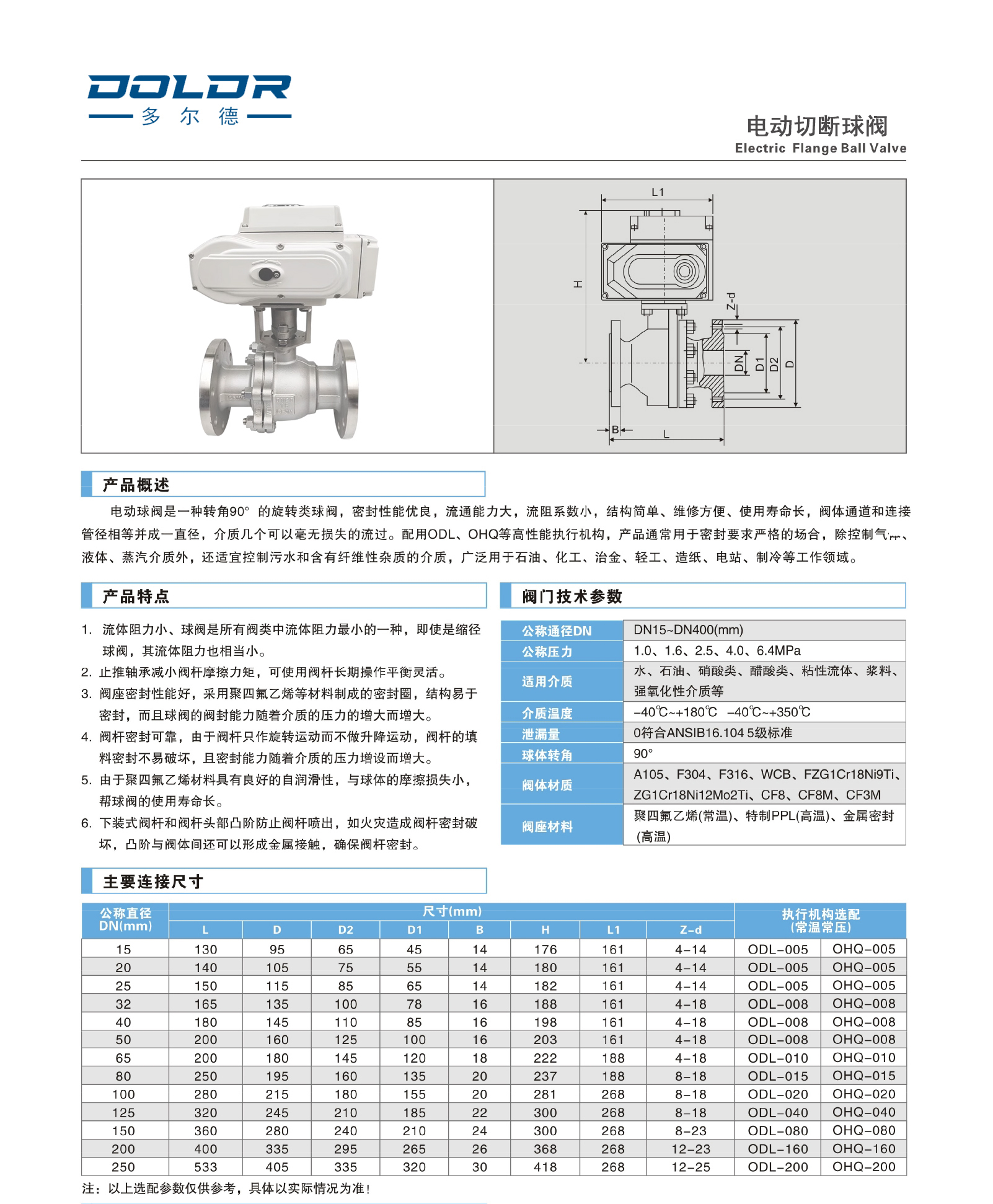 进口电动切断球阀参数.jpg