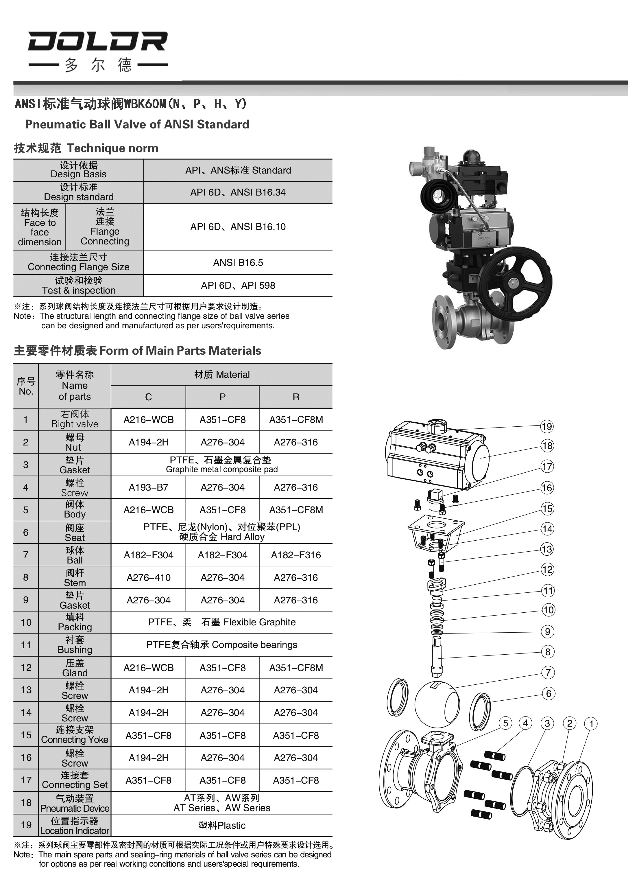 进口气动硬密封球阀10.jpg