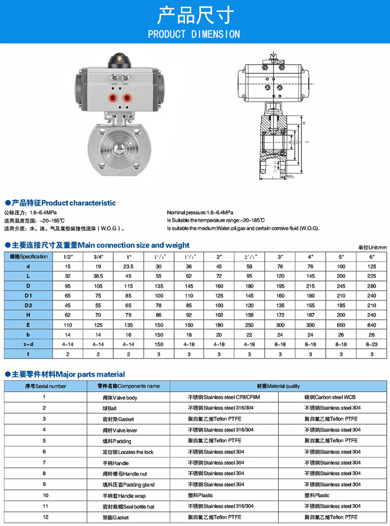 进口气动薄型球阀7.jpg