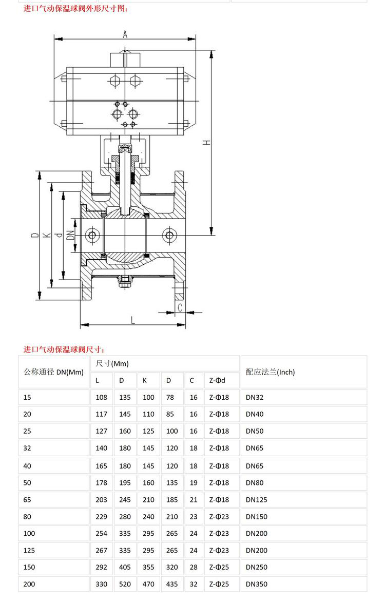 进口气动保温球阀10.jpg