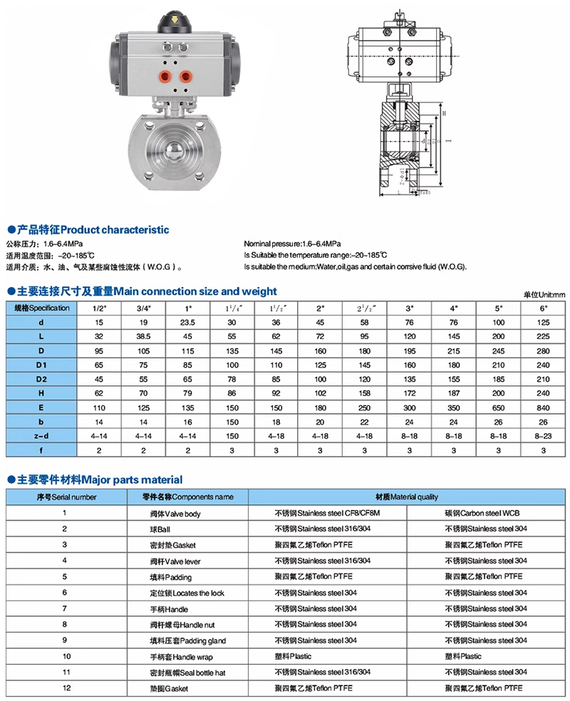 进口气动薄型球阀7.jpg