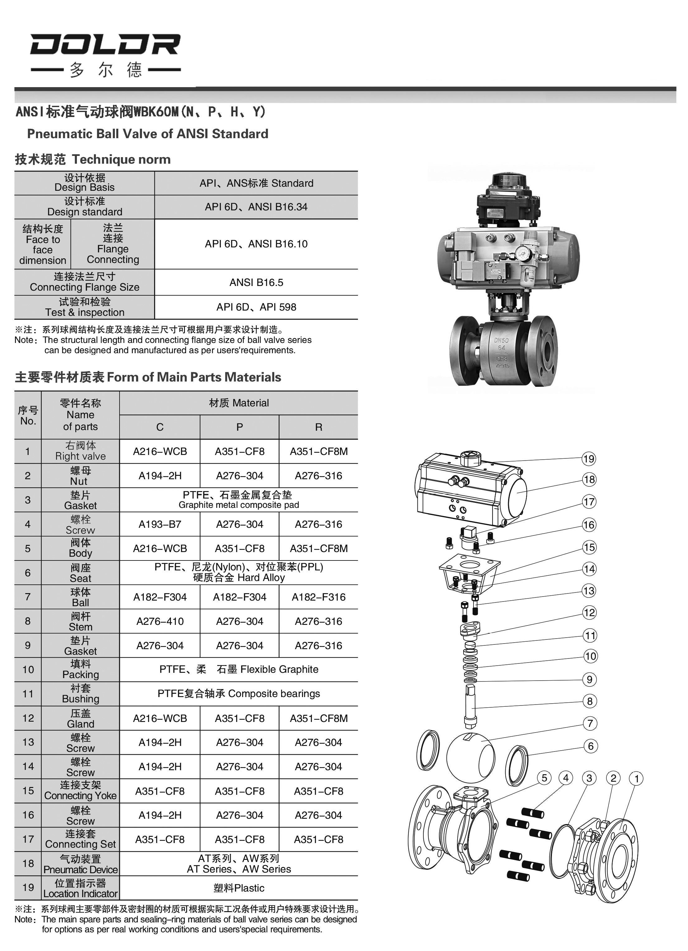 进口防爆气动高压球阀6 - 副本.jpg