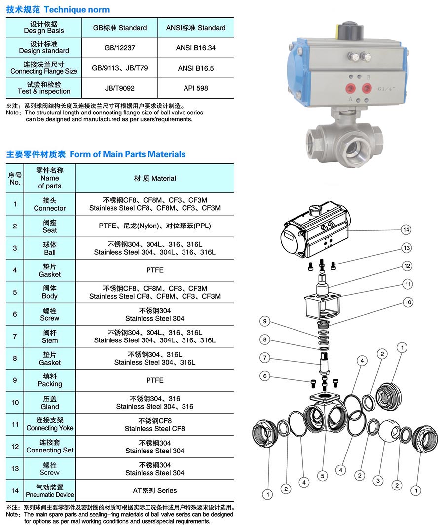 进口气动螺纹三通.jpg