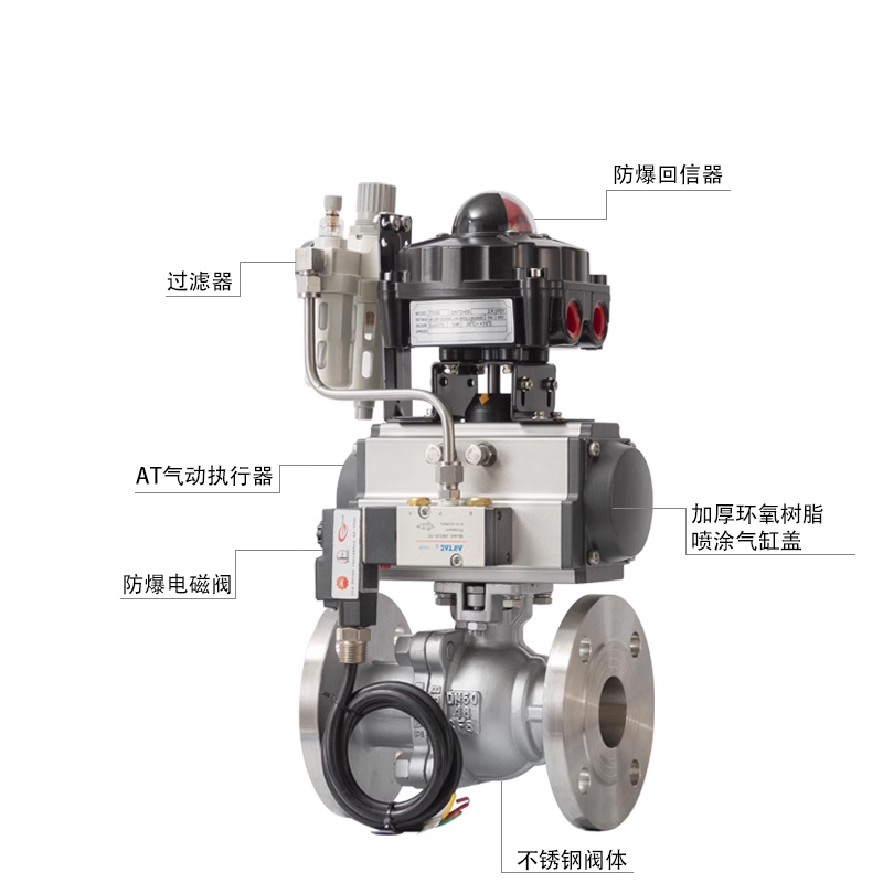 进口气动法兰球阀3.jpg