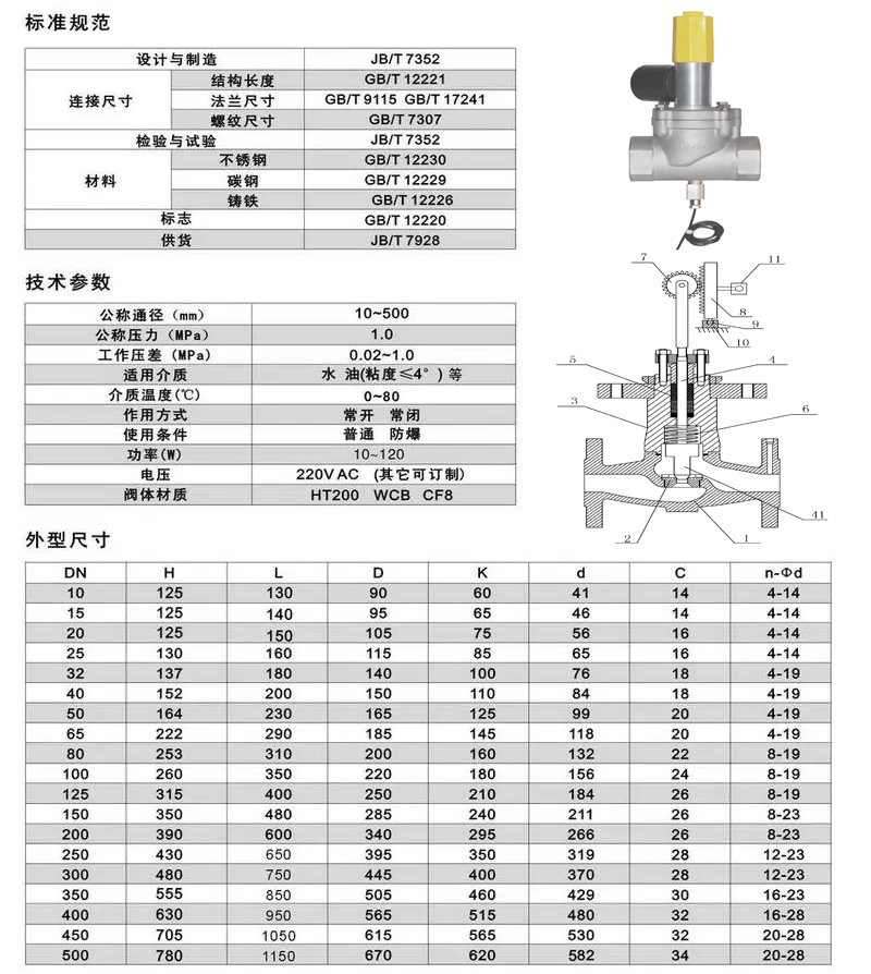 进口燃气紧急切断阀11.jpg