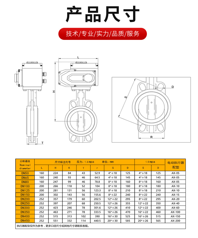 进口电动蝶阀11.jpg