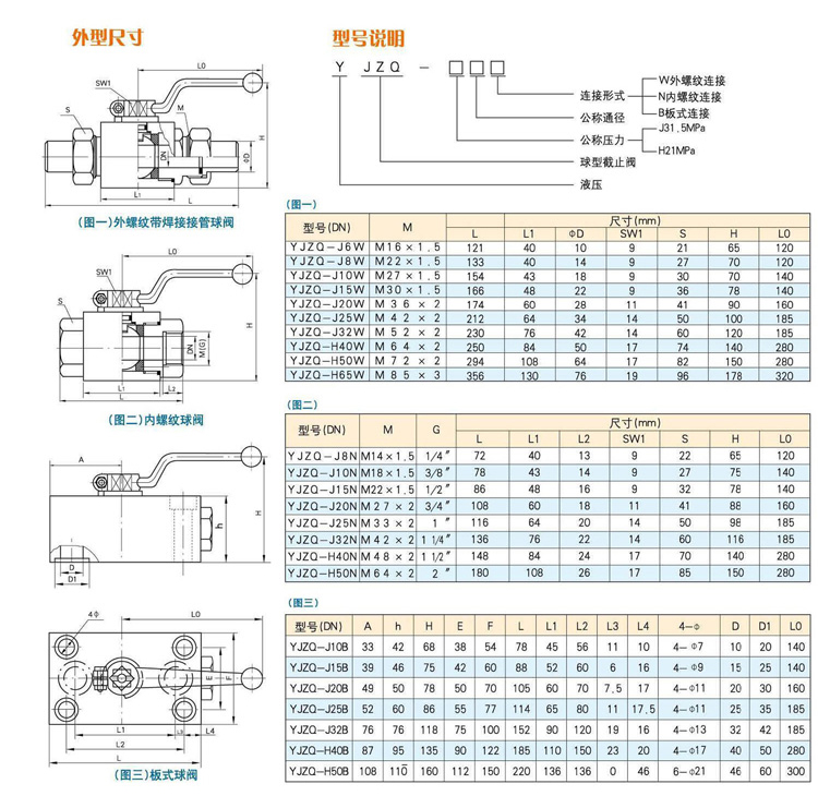 进口液压高压三通球阀10.jpg