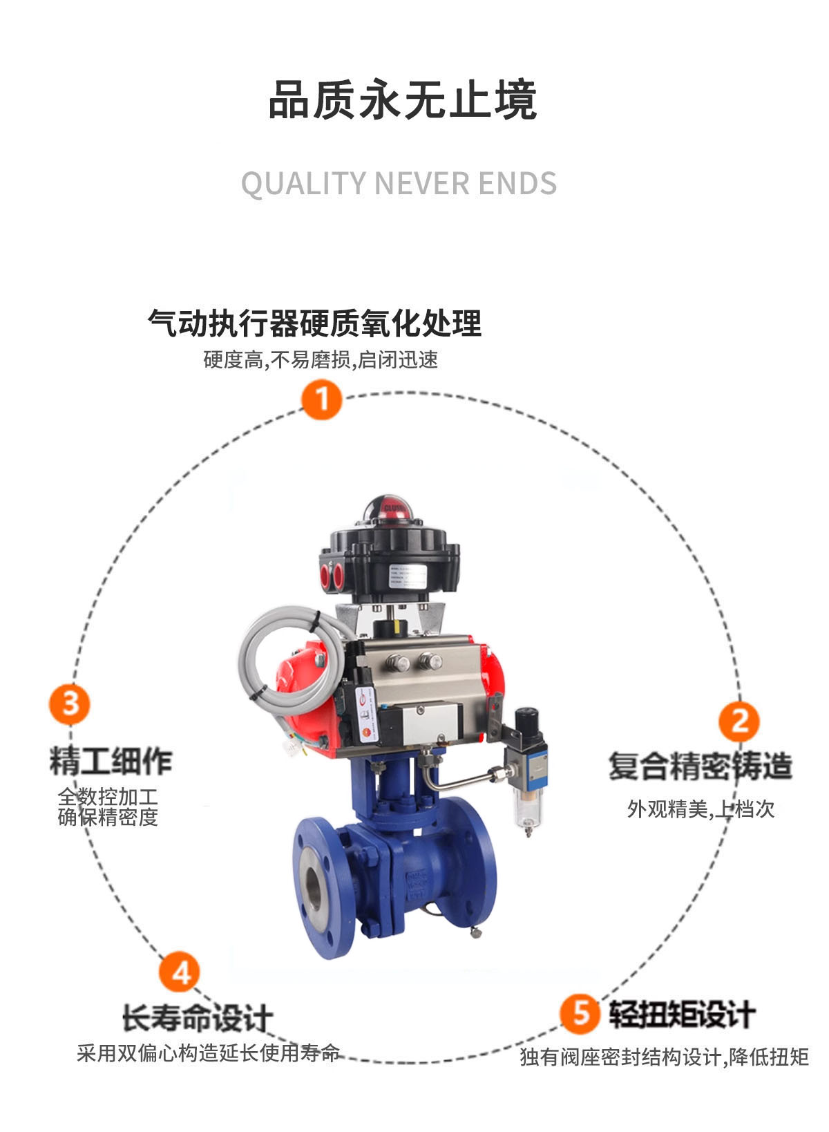 进口防爆气动高压球阀5 - 副本.jpg
