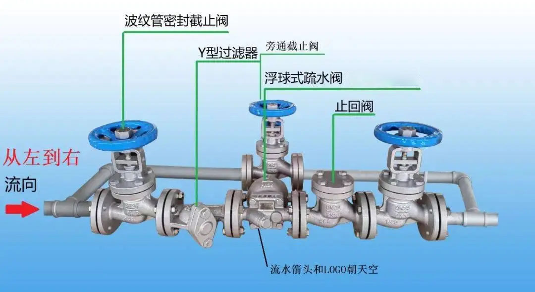 进口蒸汽疏水阀10 - 副本.jpg